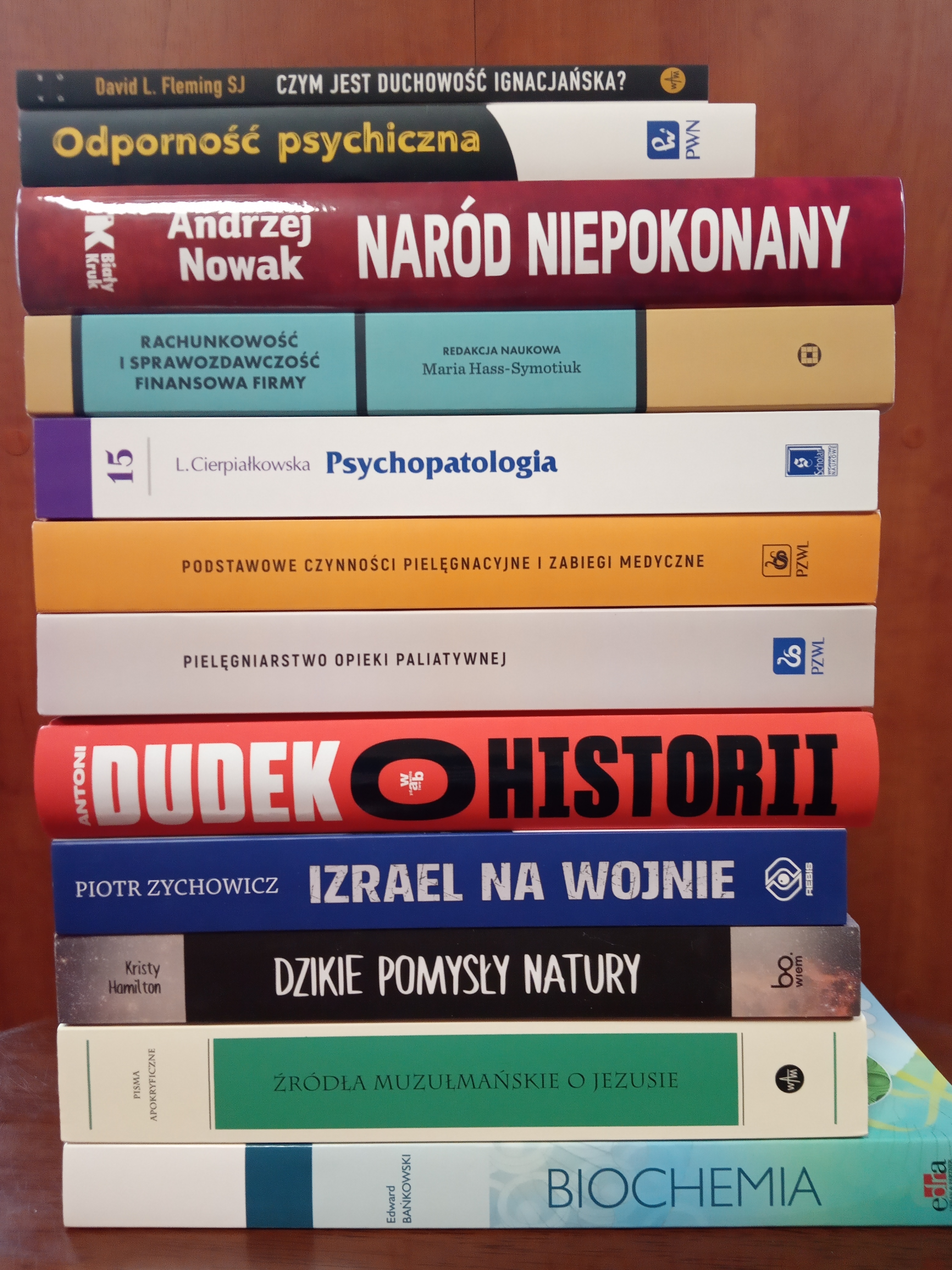 Nowości zakupione z dotacji Biblioteki Narodowej.